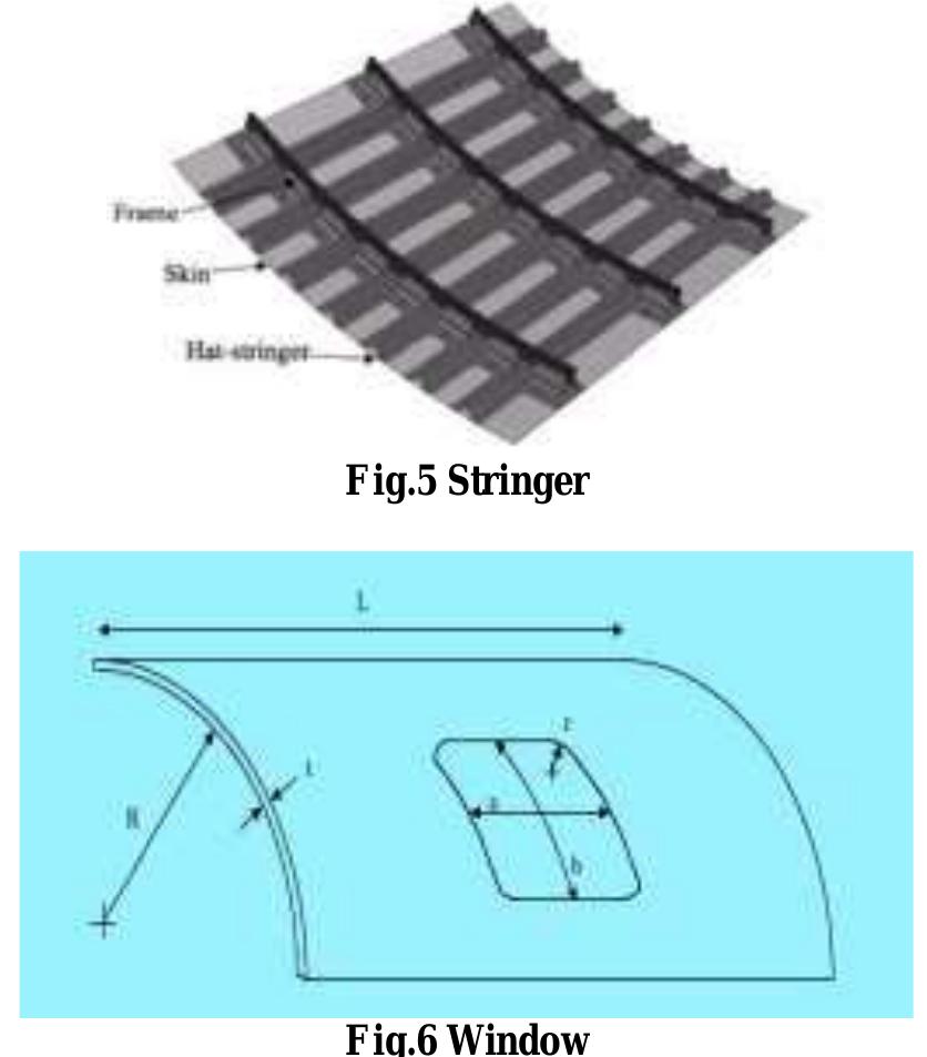 Stringer Line Aircraft (PDF) Design & Analysis of Fuselage Structure using Solidworks & ANSYS