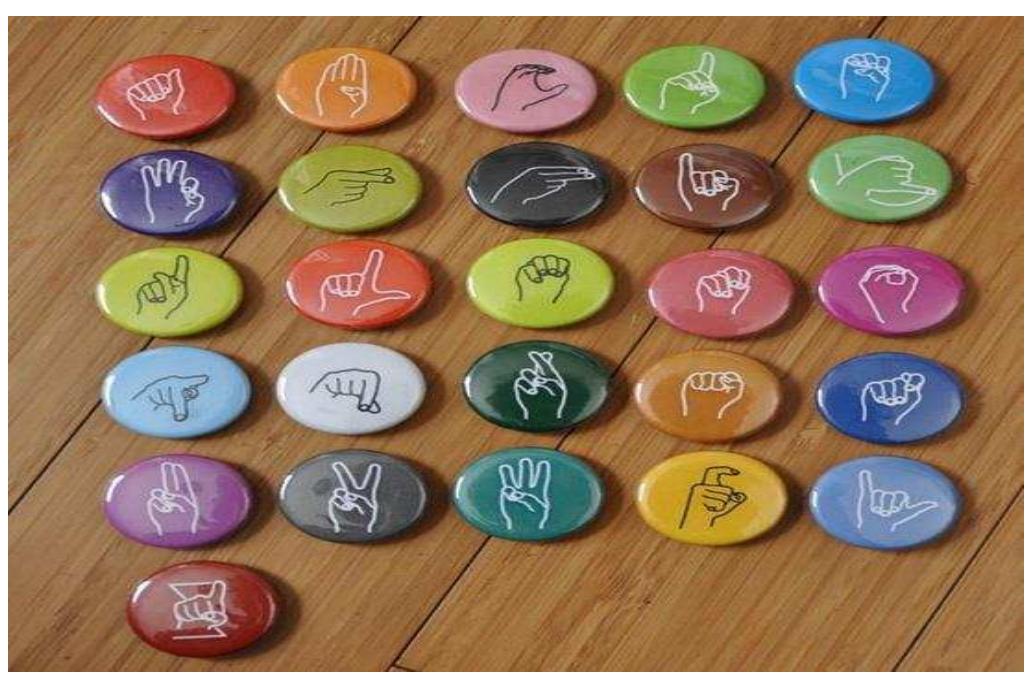 (PDF) Sign Language Recognition System