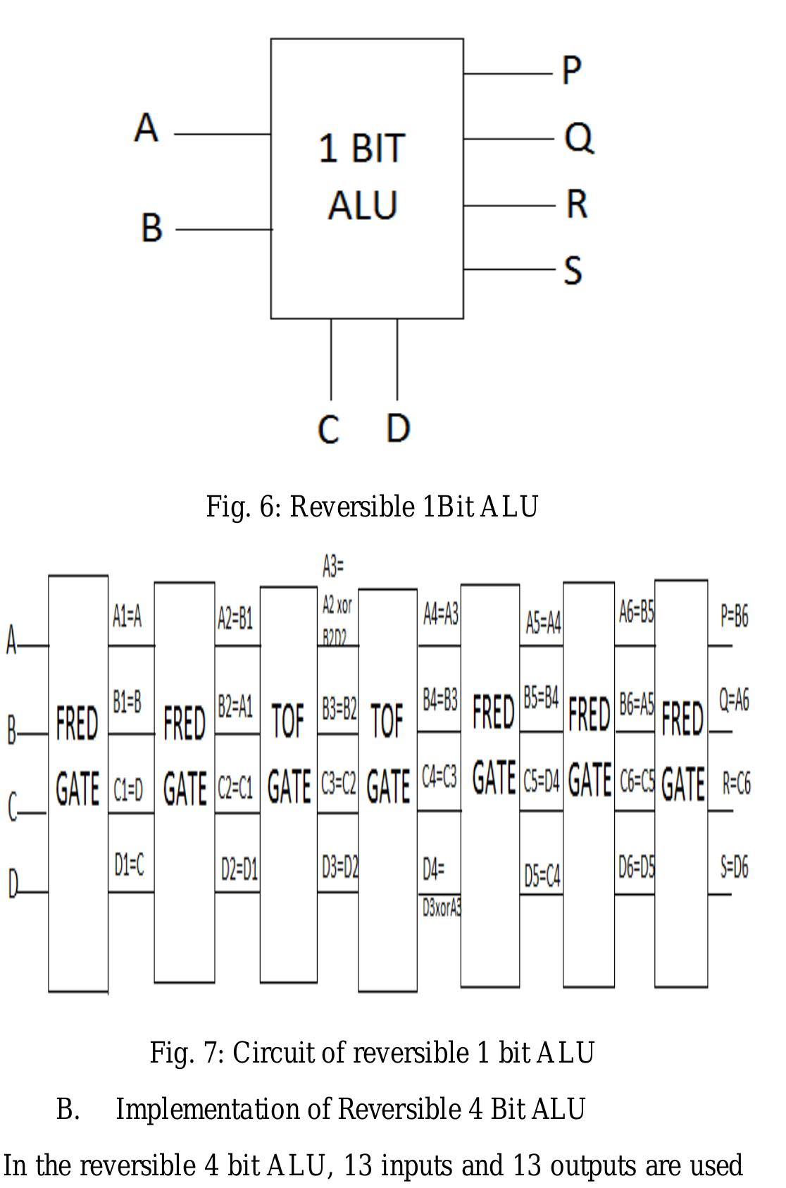 (PDF) Design of 4 bit ALU using Reversible Gates