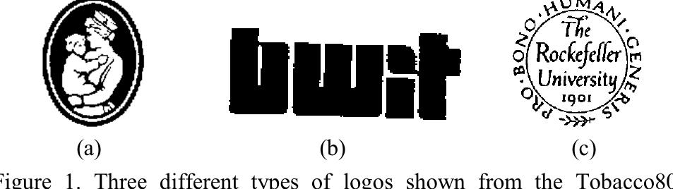 (PDF) A Complete Logo Detection/Recognition System for Document Images