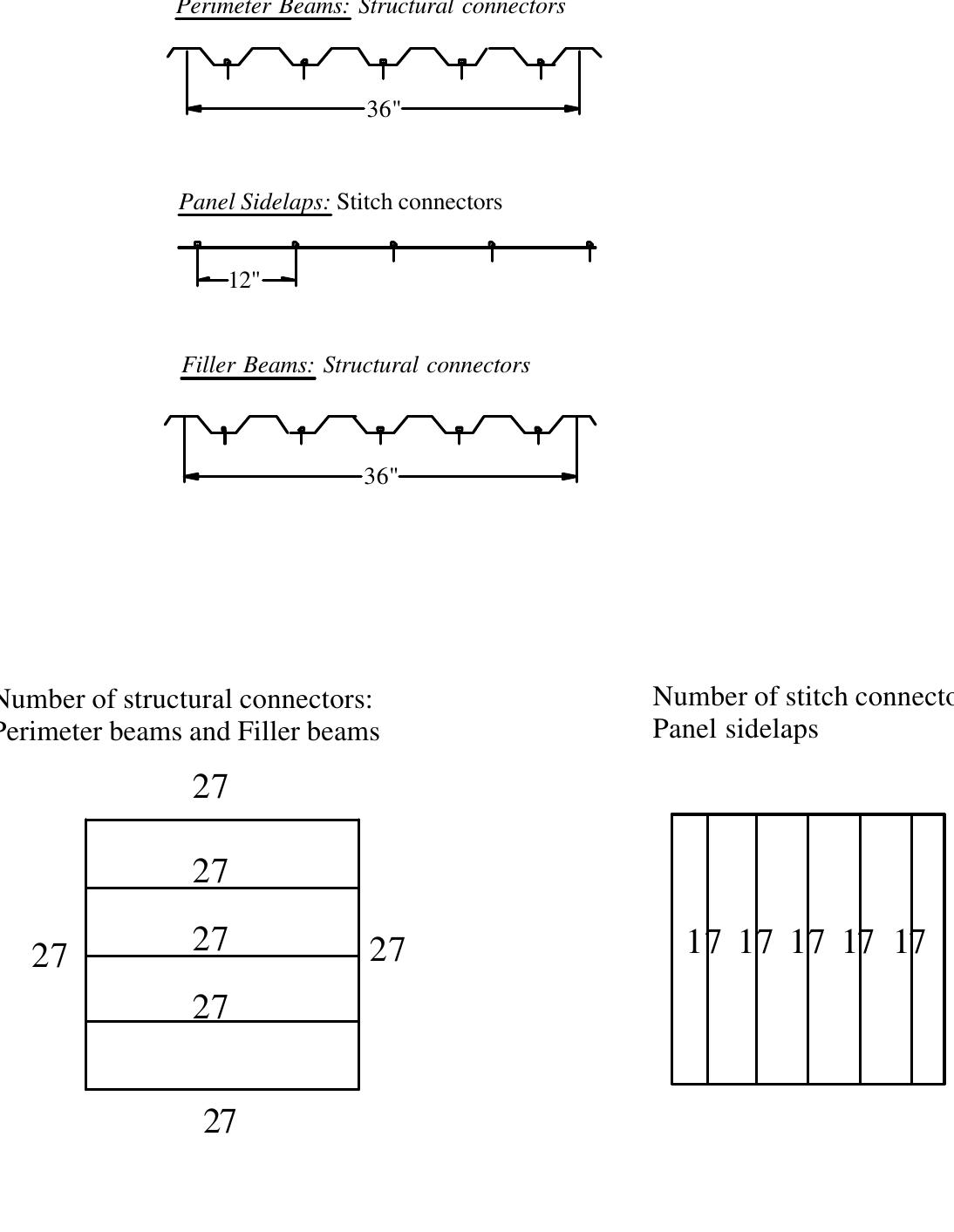 Ultra Rib Connections - hefti- rib cross sections- connection details