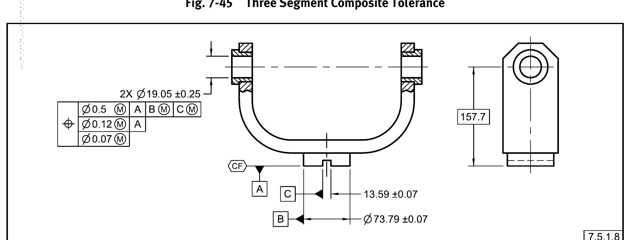 Nts In Drawing Figure 240 - A N I N T Dimensioning and Tolerancing