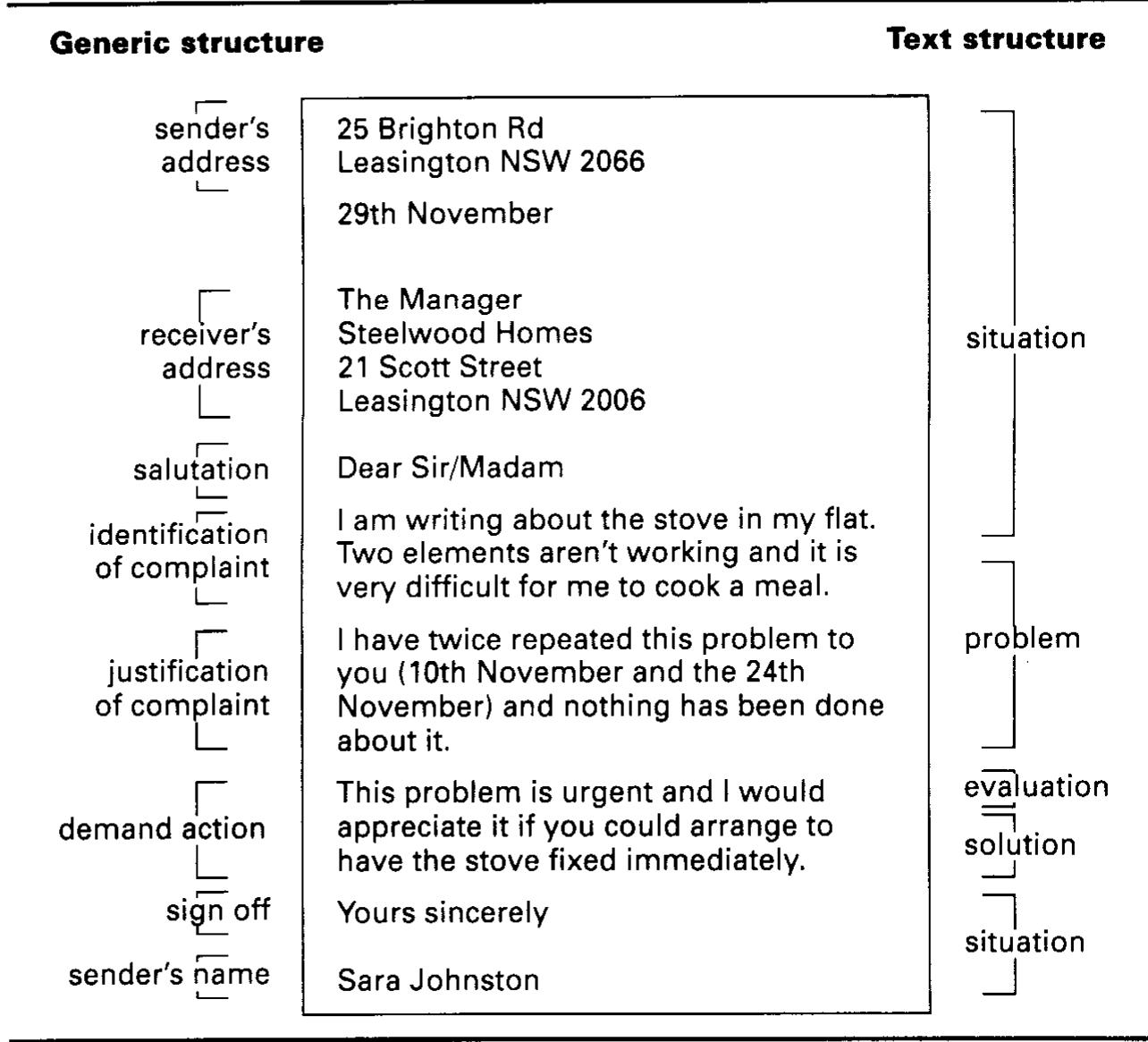 (PDF) Genre, text type, and the language learning classroom