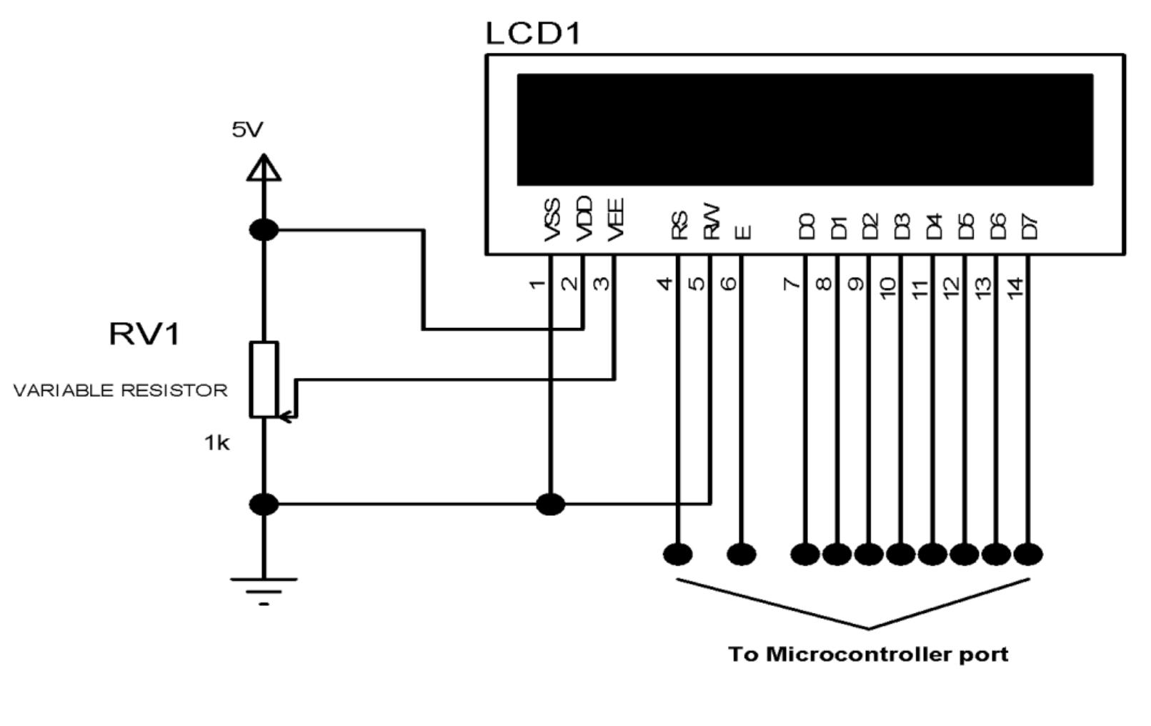 (PDF) Design of a GSM-Based Biometric Access Control System