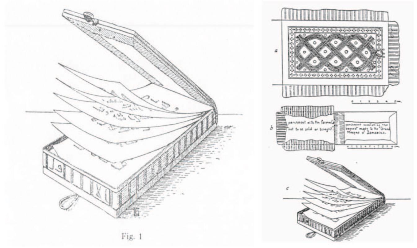 Islamic Bookbinding (PDF) An attempt at reconstruction of early Islamic bookbinding: The ...