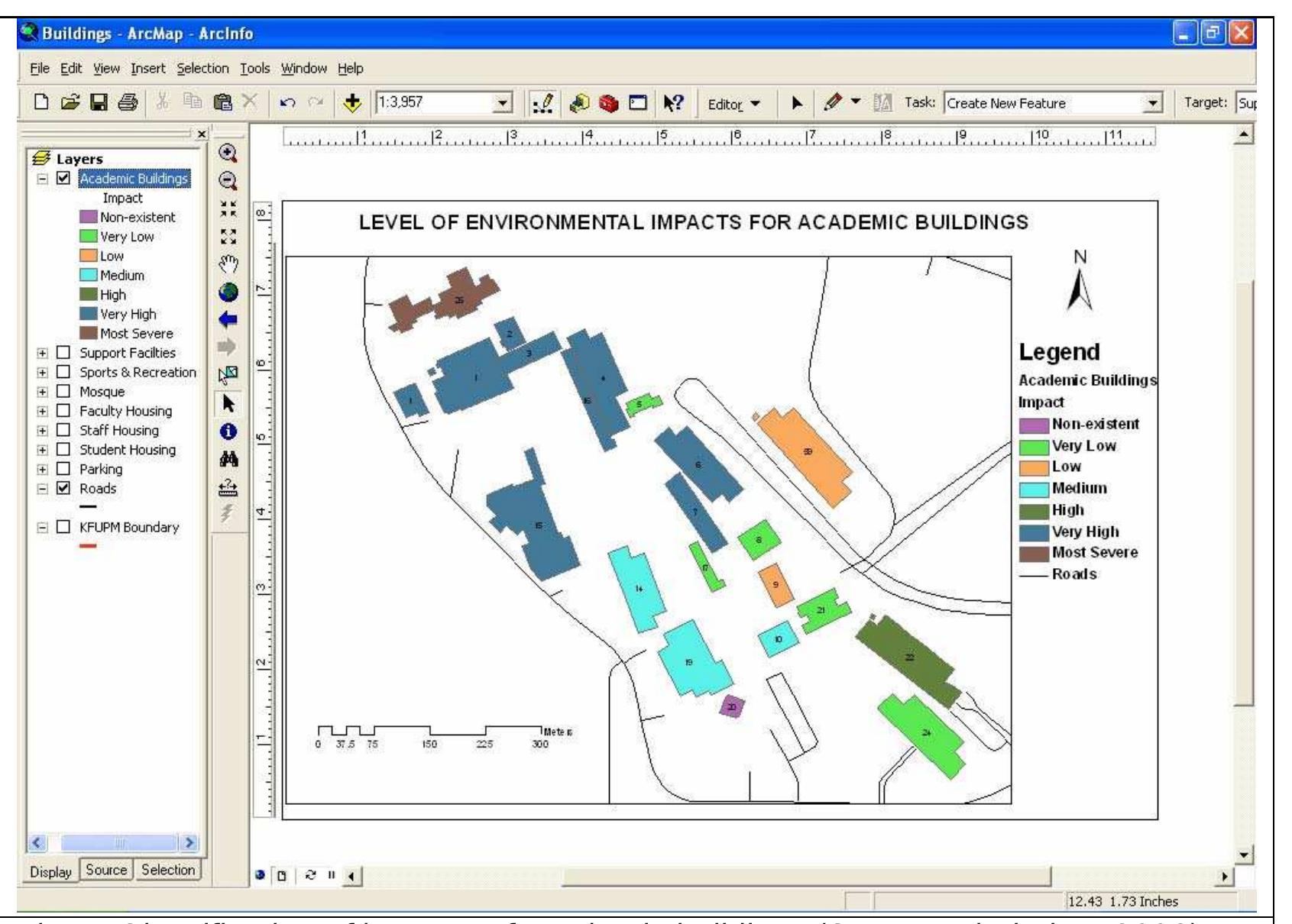 (PDF) The Role of GIS in the Planning, Implementation and Management of ...