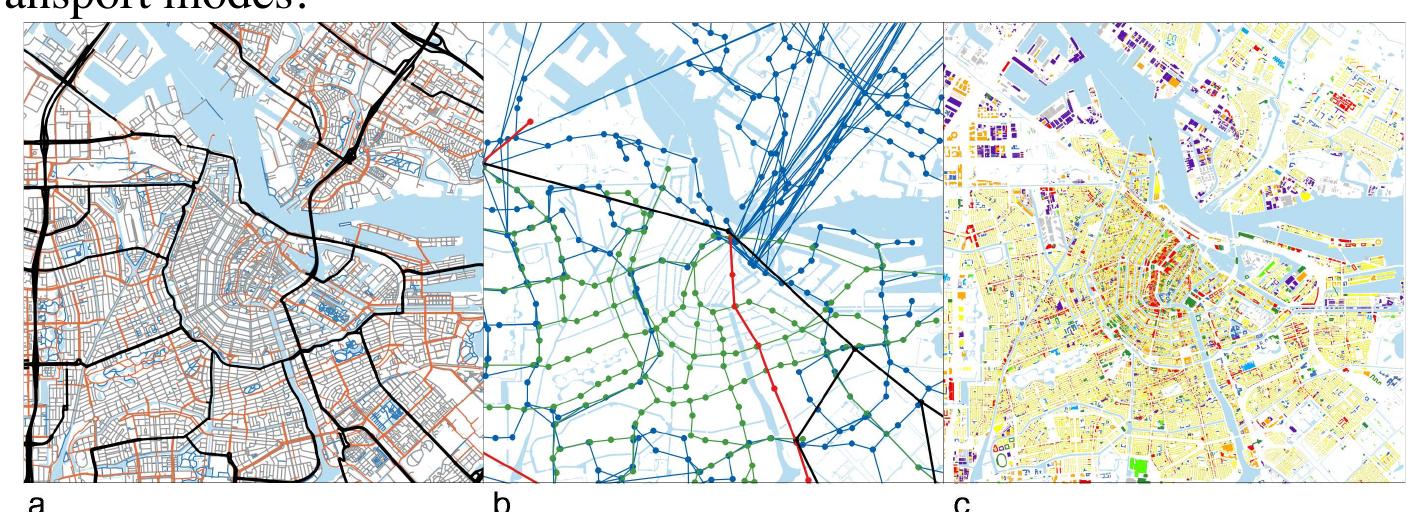 Maps of the three main systems of the multimodal urban