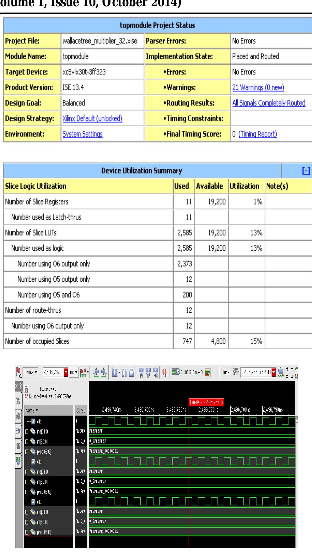 (PDF) A High Speed Wallace Tree Multiplier Using Modified Booth ...