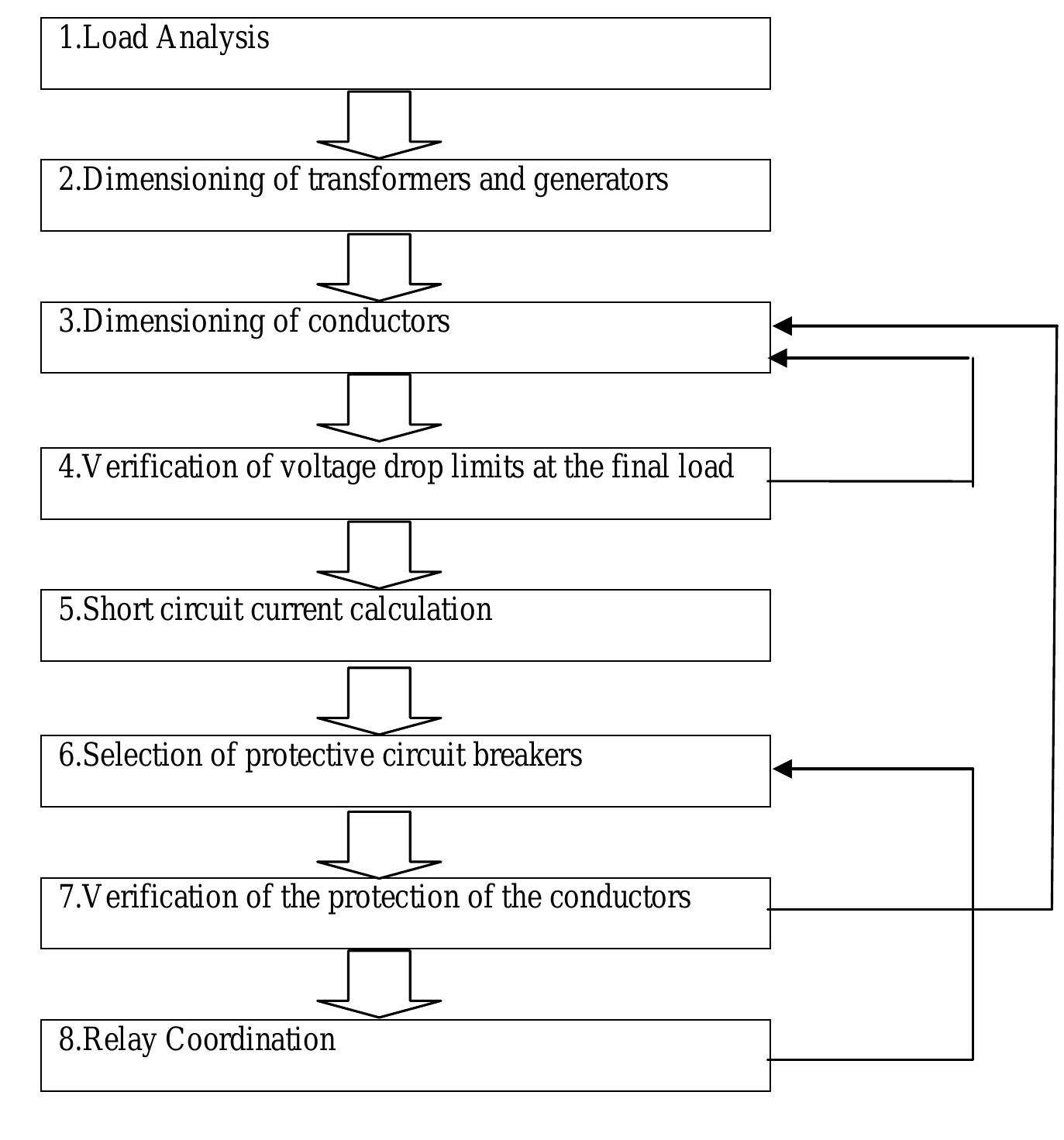 (PDF) Design of Electrical Power Supply System in an Oil and Gas ...