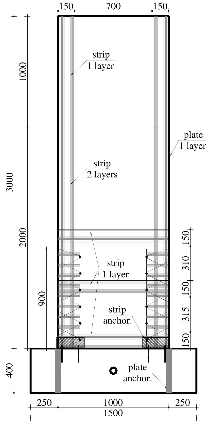 (PDF) FRP Composites for Seismic Retrofitting of Steel-Concrete Shear ...
