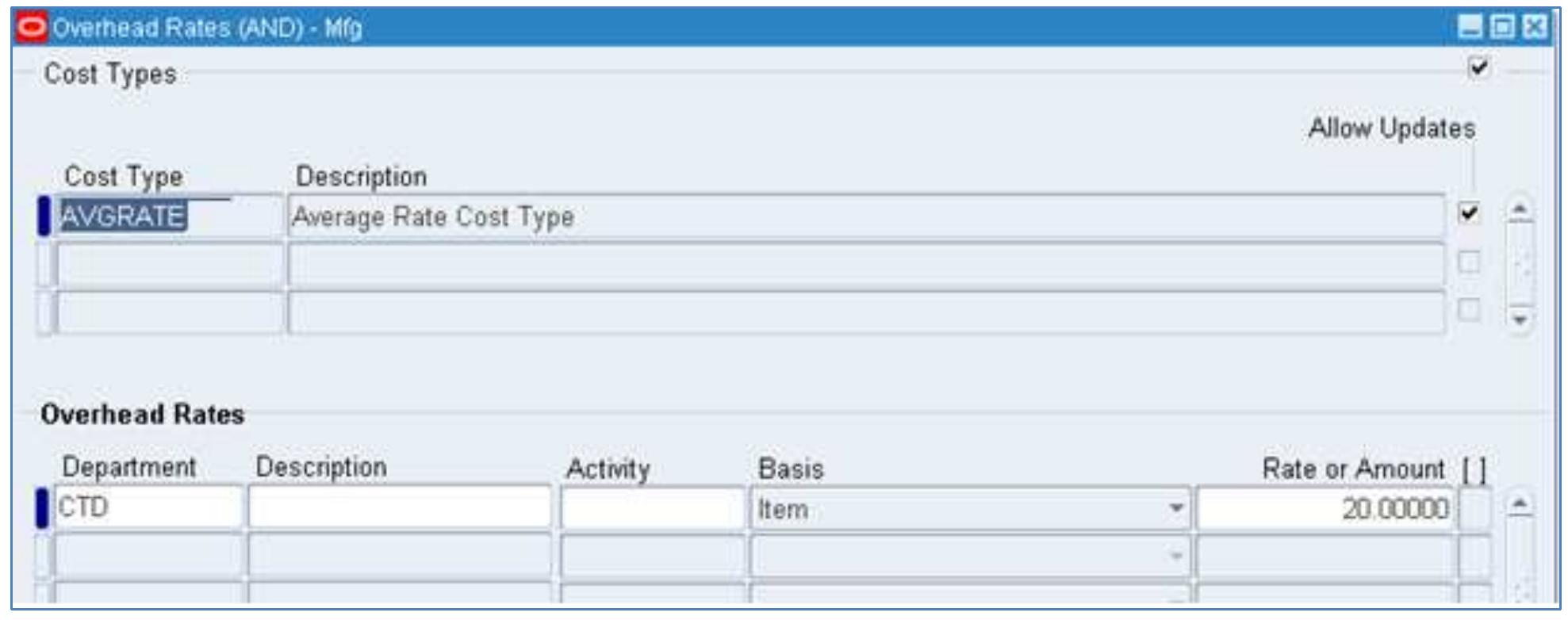 (PDF) Average Costing in Oracle R12 EBS Suite