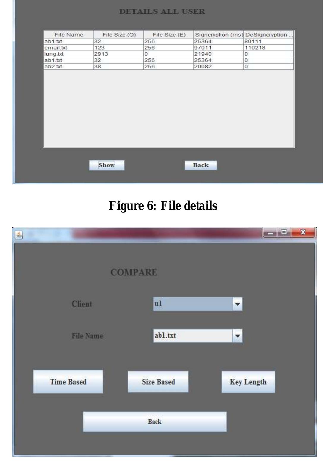 (PDF) An efficient FIS and RSA based Signcryption Security Scheme