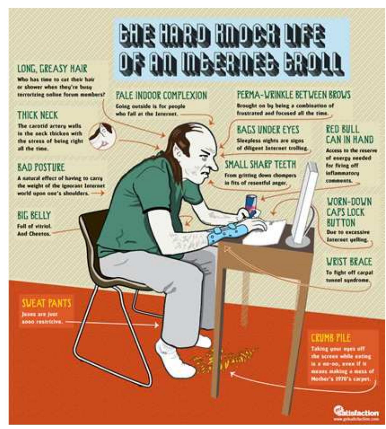 trolling, are not of direct consequence or interest (see Coleman, 2012) for this essay. Ther are, instead, three questions about trolls that | want to focus on: Why are the activities of trolling so commonly depicted as stemming from personality defects or character flaws and reducible to the individual? What is the effect of naming someone or thing as a troll? And what, if anything, is the relationship between the figure of the troll and the diagram of collaboration? These questions will help make visible a kind of liberal and exclusionary politics that underpins — and indeed, makes possible — much collaborative work, which | will consider in relation to writing, editing, sorting and maintaining articles on Wikipedia. Before | commence, though, a further note on collaboration.  There is a large body of literature on collaboration as a distinct mode of working together. In the business world, the origin story of collaboration often begins with Toyota’s strategy of setting up non-competitive working relationships with members of its supply chain. From around 2006 onwards, however, a body of work on collaboration emerged to specifically 