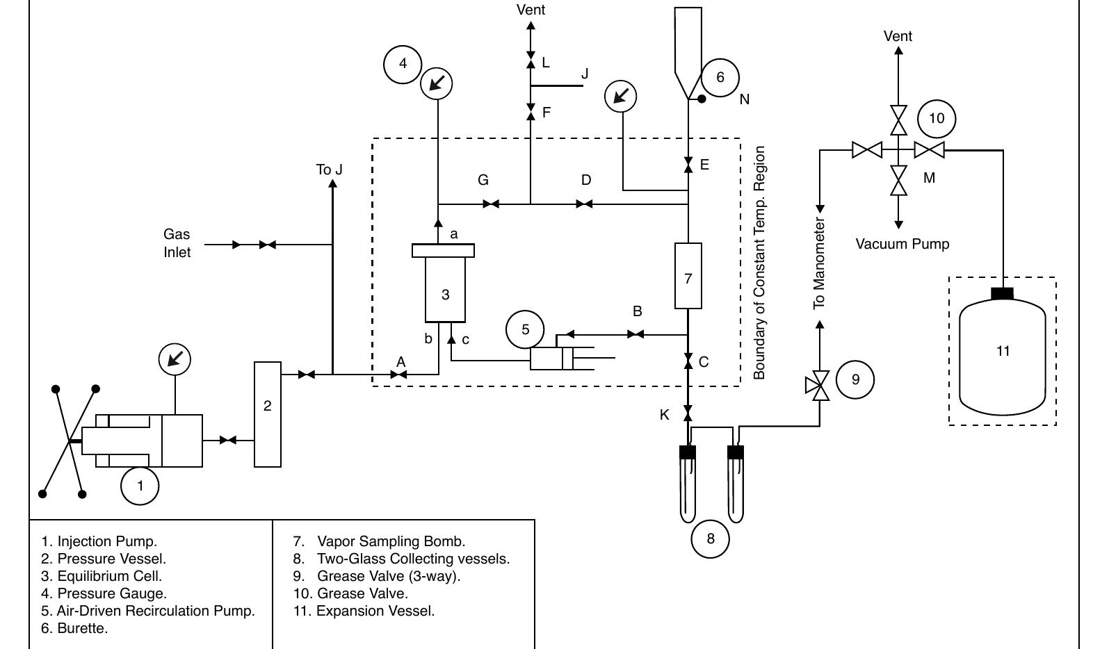 (PDF) PHASE EQUILIBRIUM STUDY FOR THE SEPARATION OF SOLID COMPONENTS
