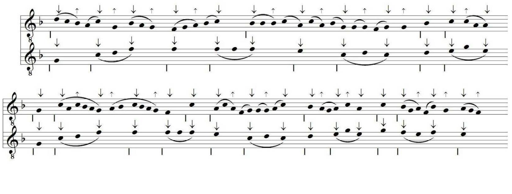 It is not difficult to restore ancient polyphony in a more compact and modern form. The purpose,  that stress the beat, following the rhythm of the tenor:  °° The reason why this option, although predominant, does not always occur depends on the context. The ambiguity (as shown by Treitler 1979, p. 535 ff.) is not even solved by modal rhythm theory. | will devote a forthcoming article to an in-depth analysis of this topic. However, it is worth  stressing that the main supporting sound is always the last one, even in presence of a double accent. This would explain the different writing of the  currentes where, on the contrary, the strong sound is the first one (a possible leftover of an archaic notation, where the virga and the longa corresponded).  mensurae — a sort of an upbeat-downbeat sequence. This explains the presence of the divisiones”* 
