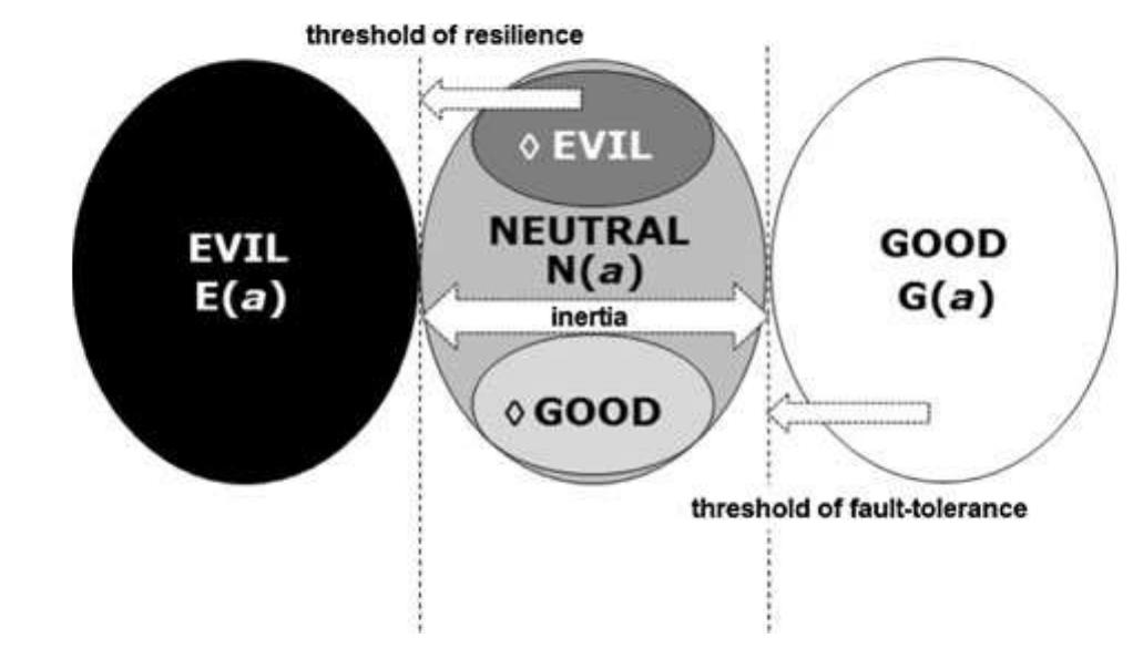 (PDF) Distributed Morality in an Information Society