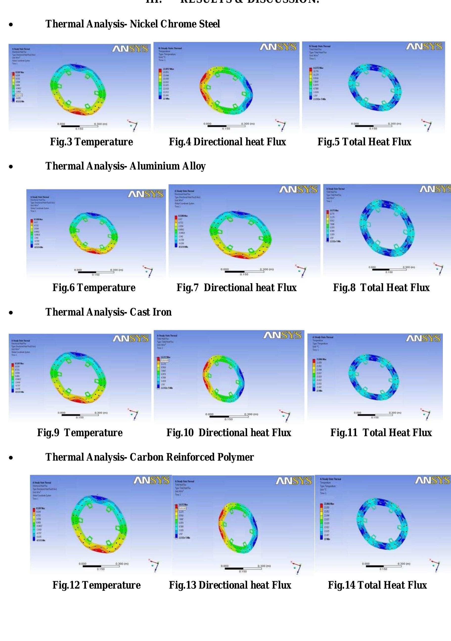 (PDF) Design & Analysis of a Disc Brake using Fea