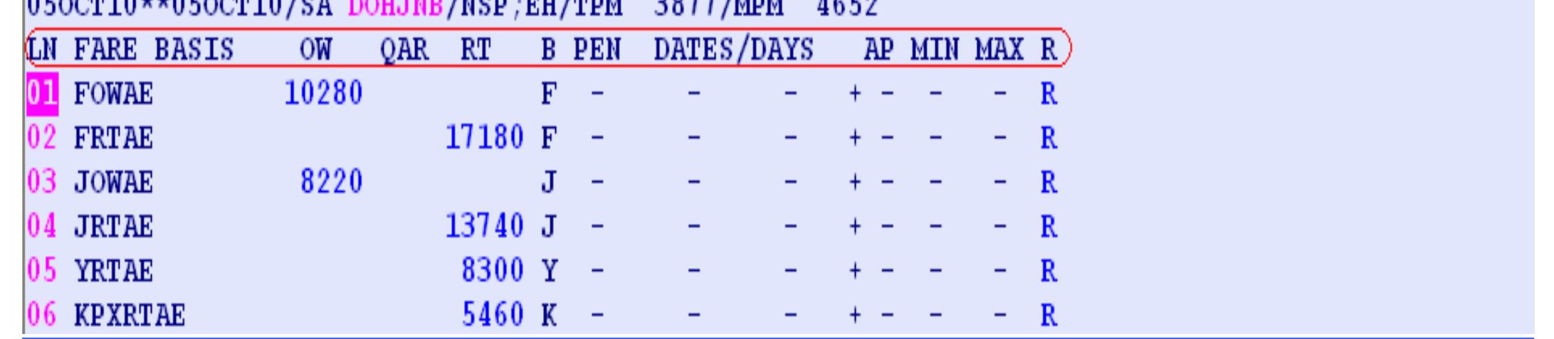 ROE 3.64 UP TO 10.00 QAR 