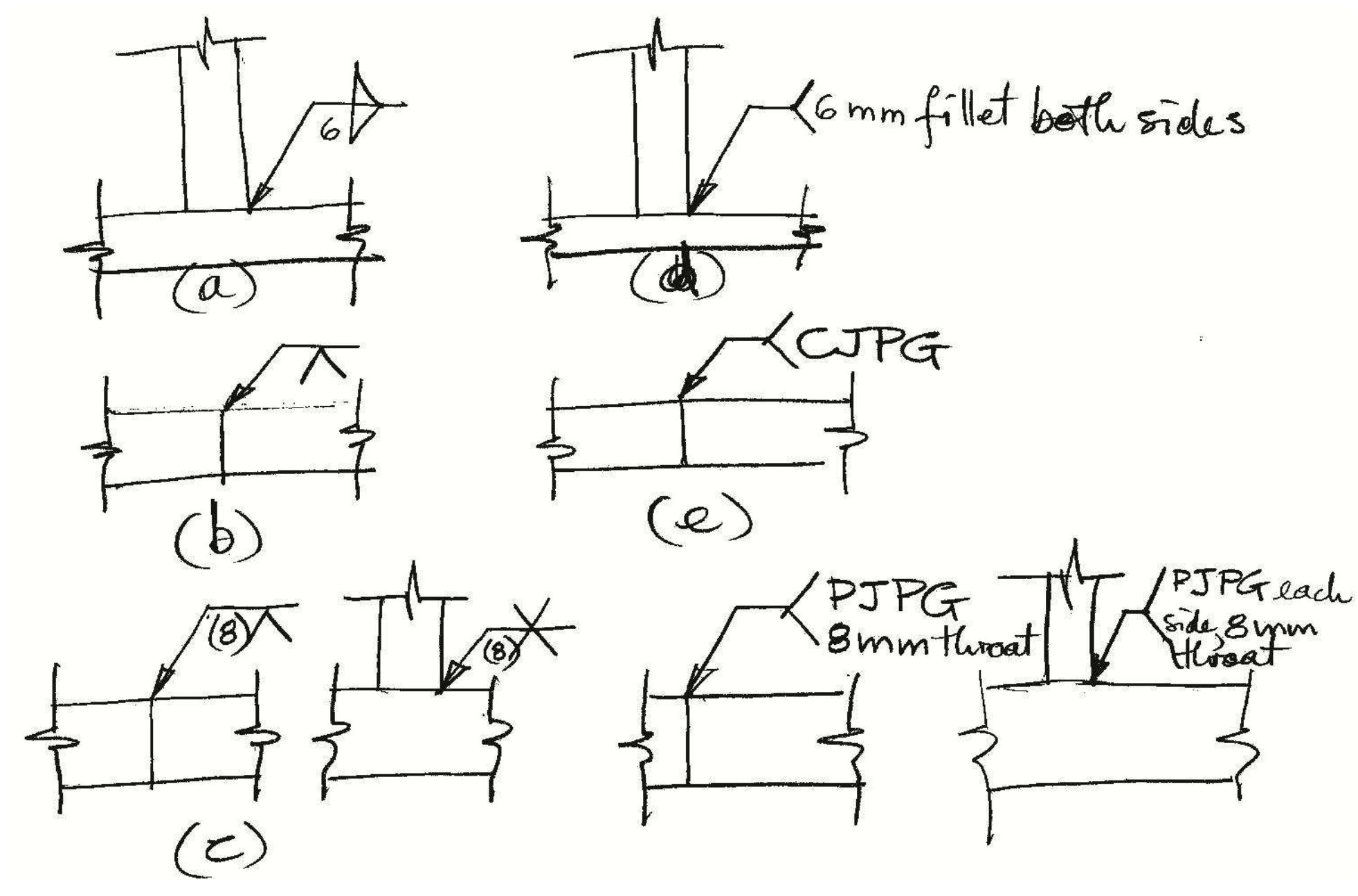 (PDF) 5. Design of welds in connections