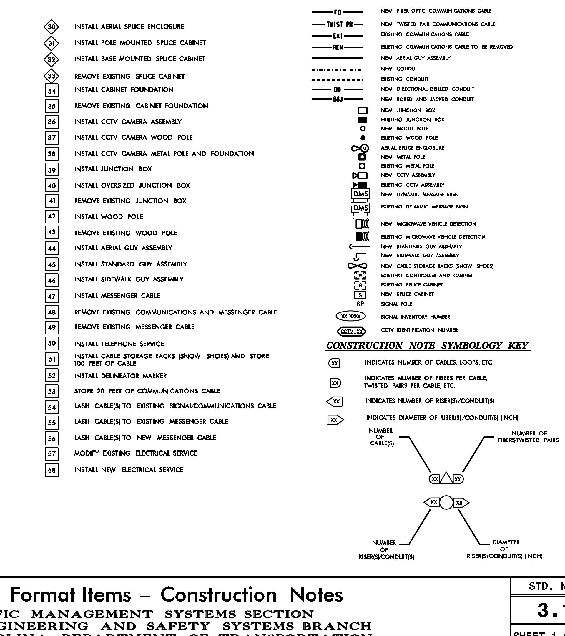 (PDF) CCTV Drawing Symbols