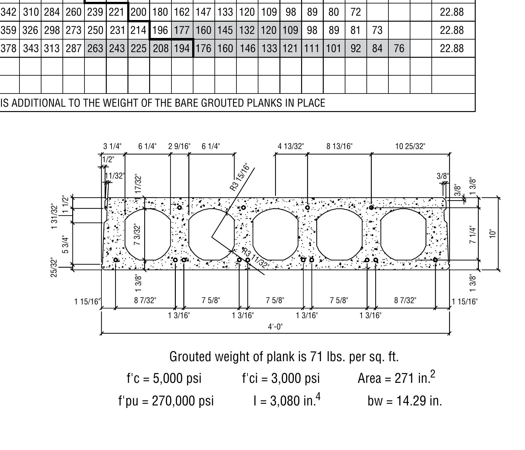 Precast Guide Figure 13 - Technical Guide For Precast, Prestressed