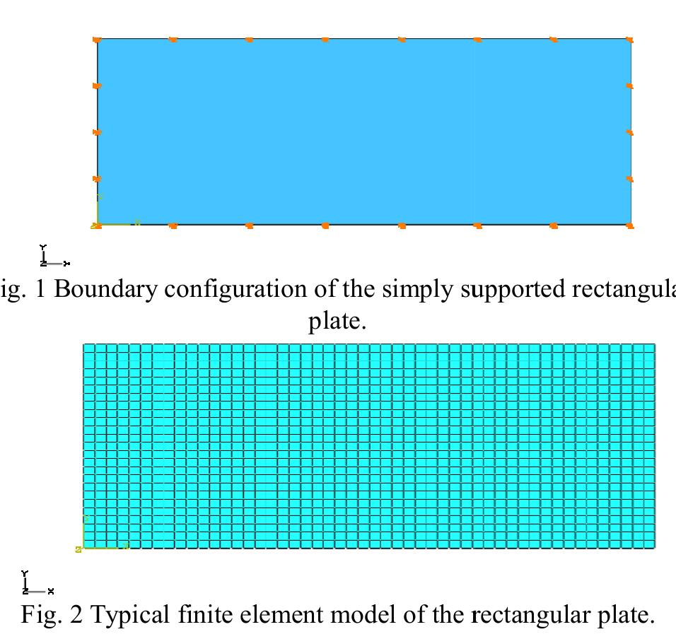 Rectangular Boundary Layout Boundary configuration of the simply supported rectangular