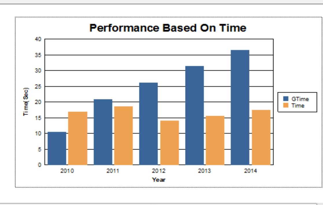 (PDF) AN AUTOMATED FRAMEWORK FOR INCORPORATING NEWS INTO STOCK TRADING ...