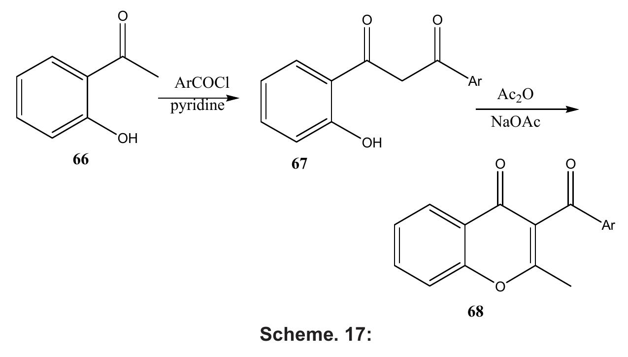 Figure 21 - SYNTHESIS OF CHROMONES AND THEIR APPLICATIONS