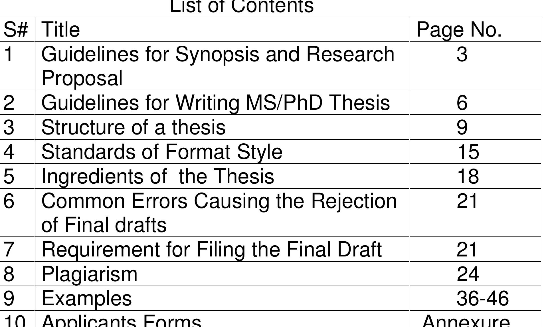 (PDF) IIUI HAND BOOK FOR PREPARATION OF RESEARCH PROPOSAL AND GUIDE FOR ...