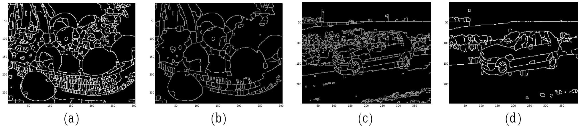 (PDF) IMAGE SEGMENTATION: A WATERSHED TRANSFORMATION ALGORITHM