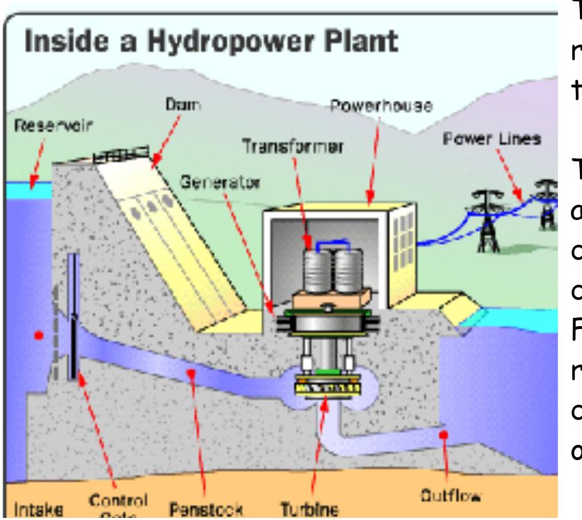 (PDF) HYDROLOGICAL STUDIES FOR SMALL HYDROPOWER PLANNING