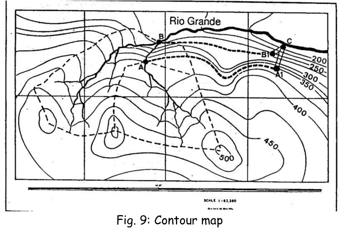 (PDF) HYDROLOGICAL STUDIES FOR SMALL HYDROPOWER PLANNING
