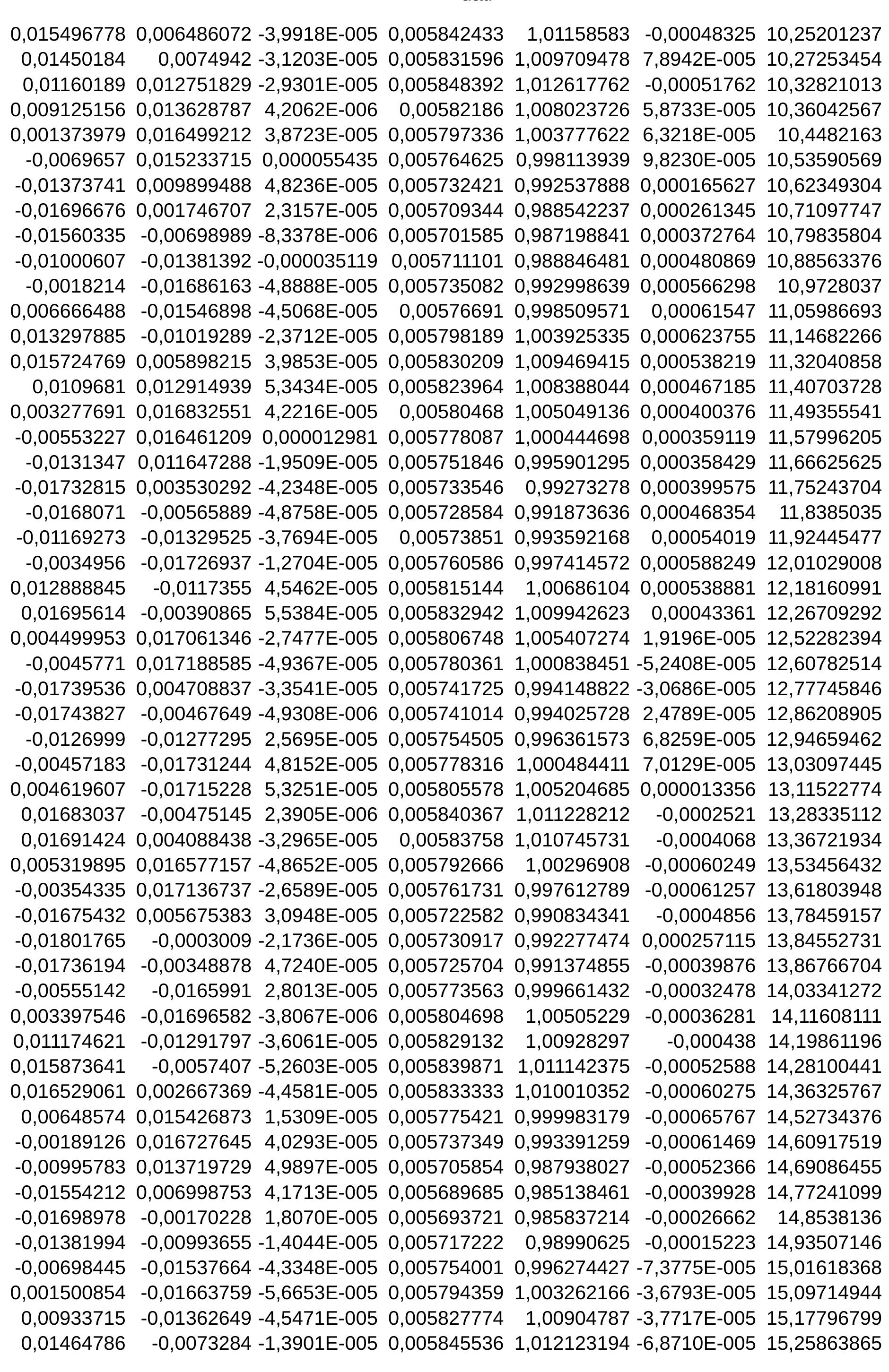 PDF) Example of succesfully previewed earthquake by gravitational  interactions of planets for Sapporo area (Japan)