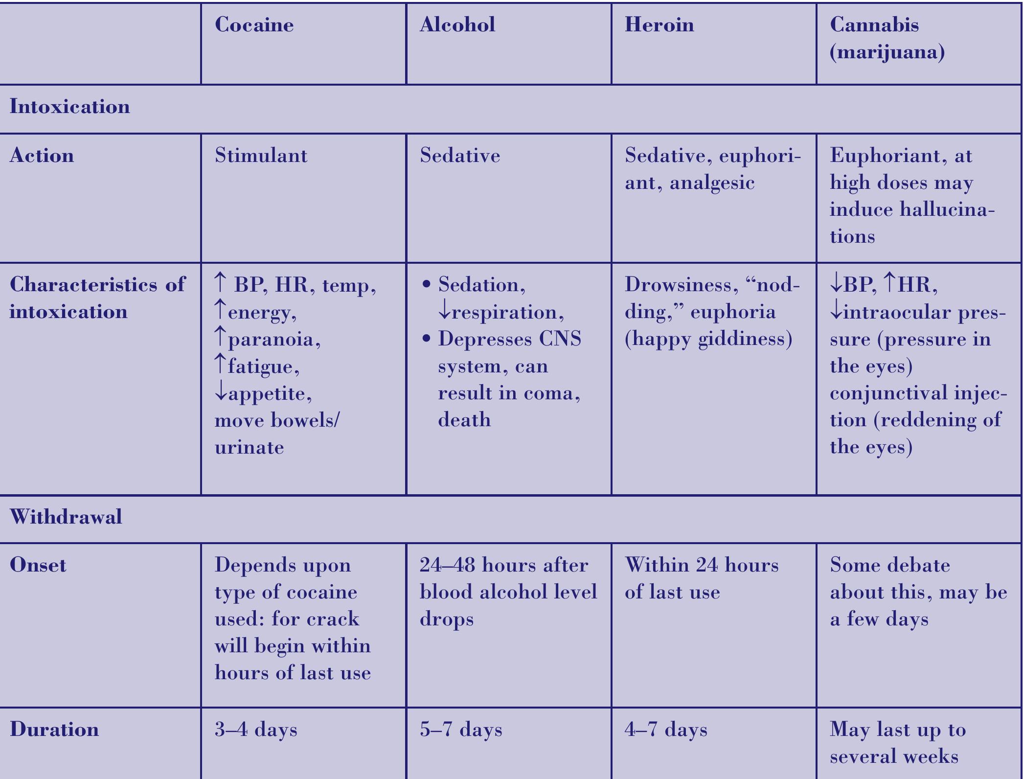 その他 DESKTOP -L12PGCK PDF) A Treatment Improvement Protocol Detoxification and