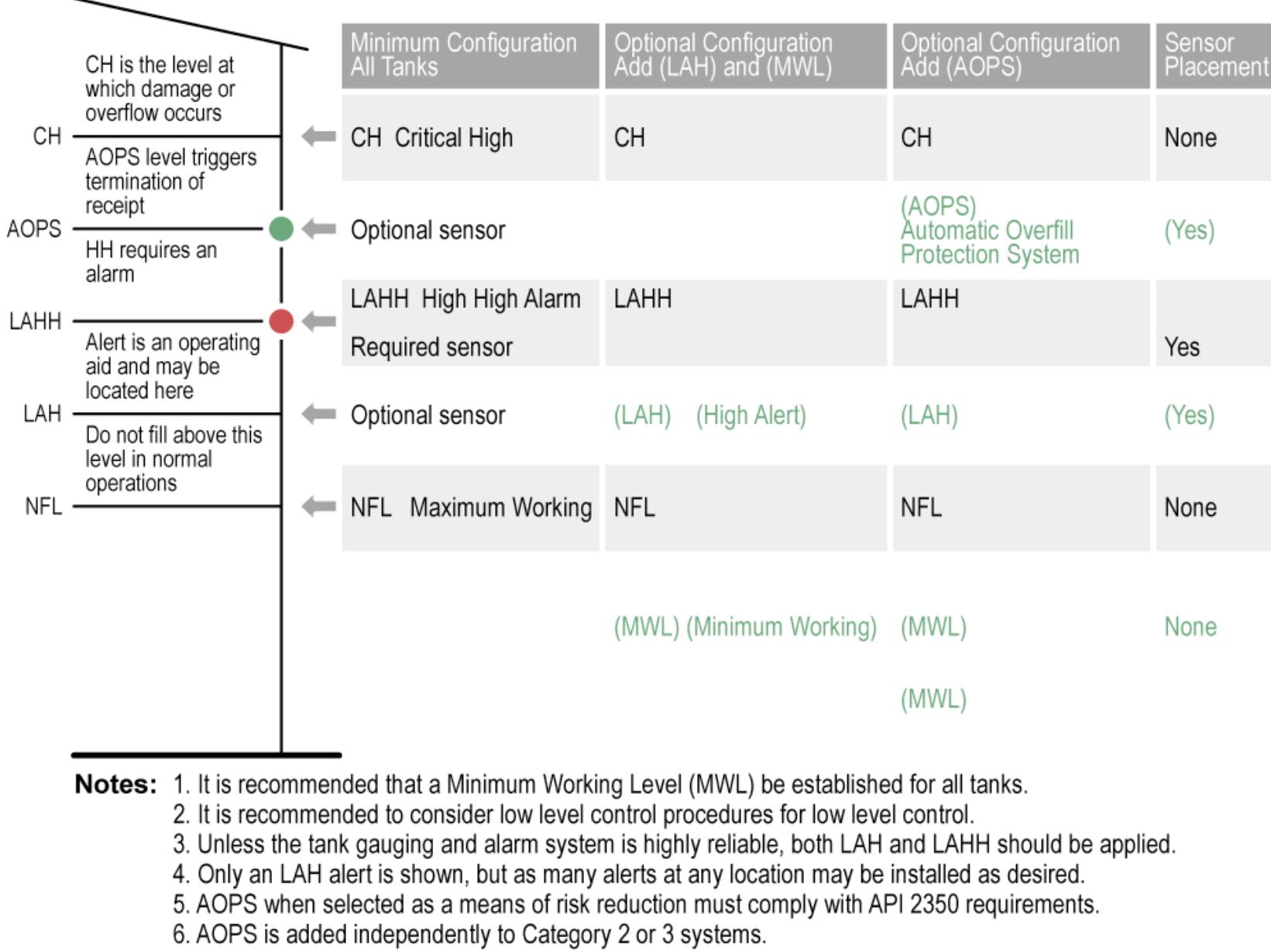 (PDF) The Complete Guide to