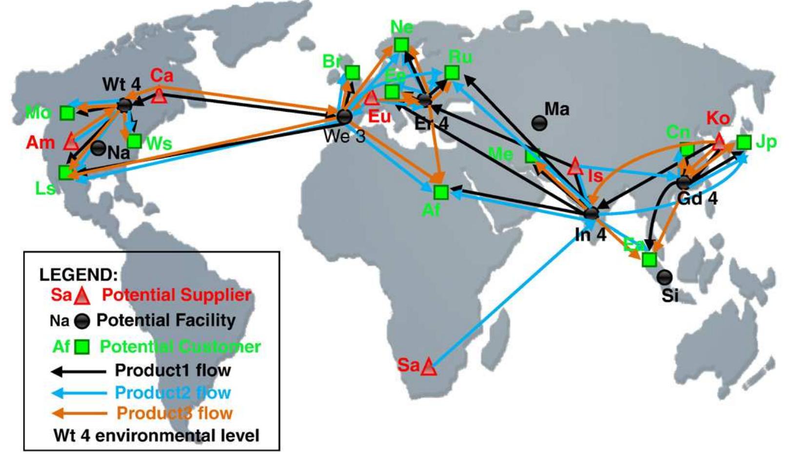 (PDF) A multi-objective optimization for green supply chain network design