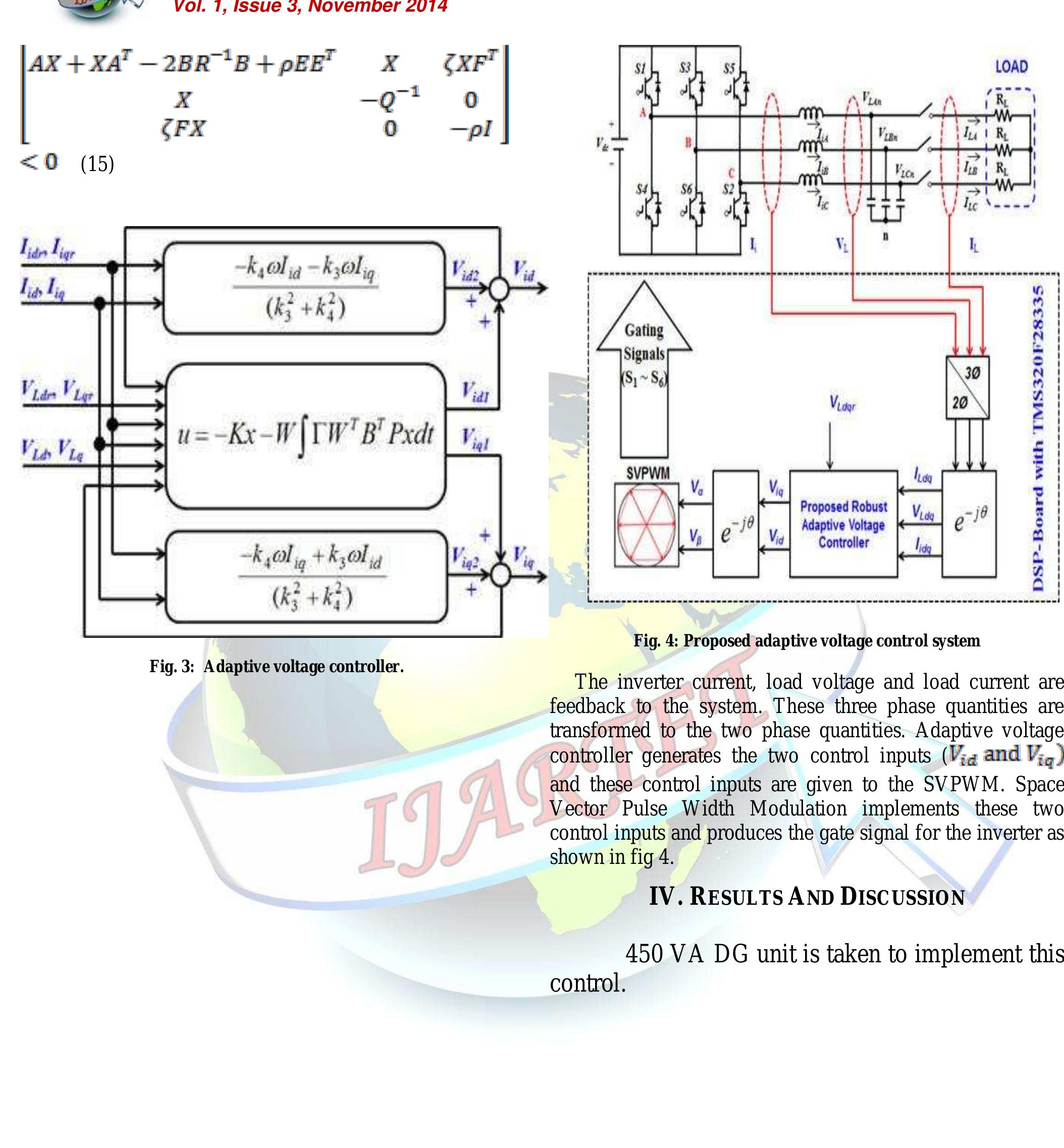 (PDF) Adaptive Voltage Control Based Three Phase Inverter for ...