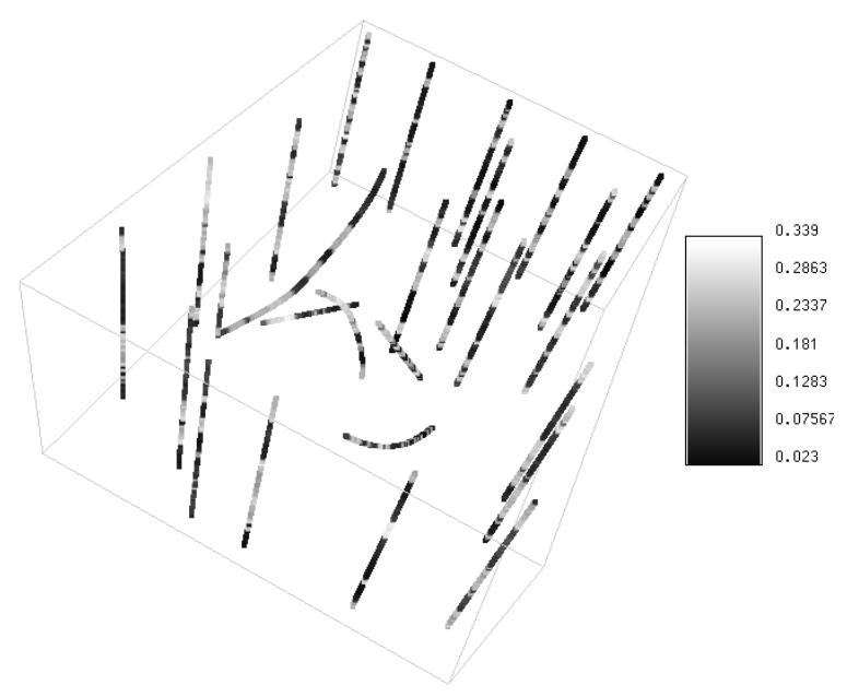 (PDF) SGeMS User's Guide