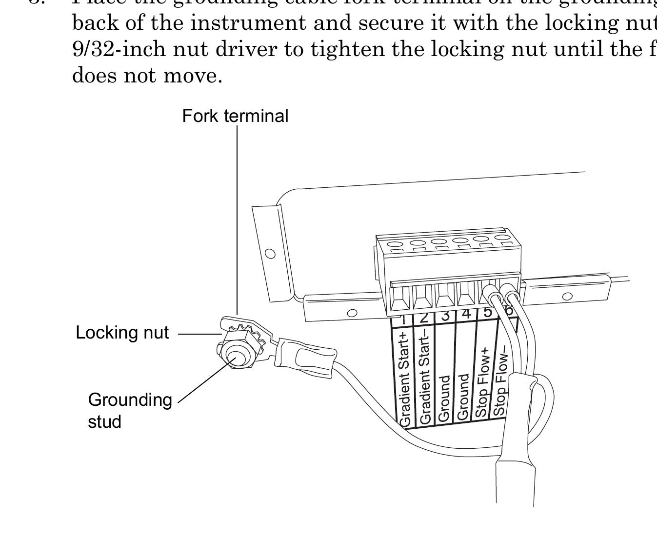 Quaternary solvent manager i/o signal connectors