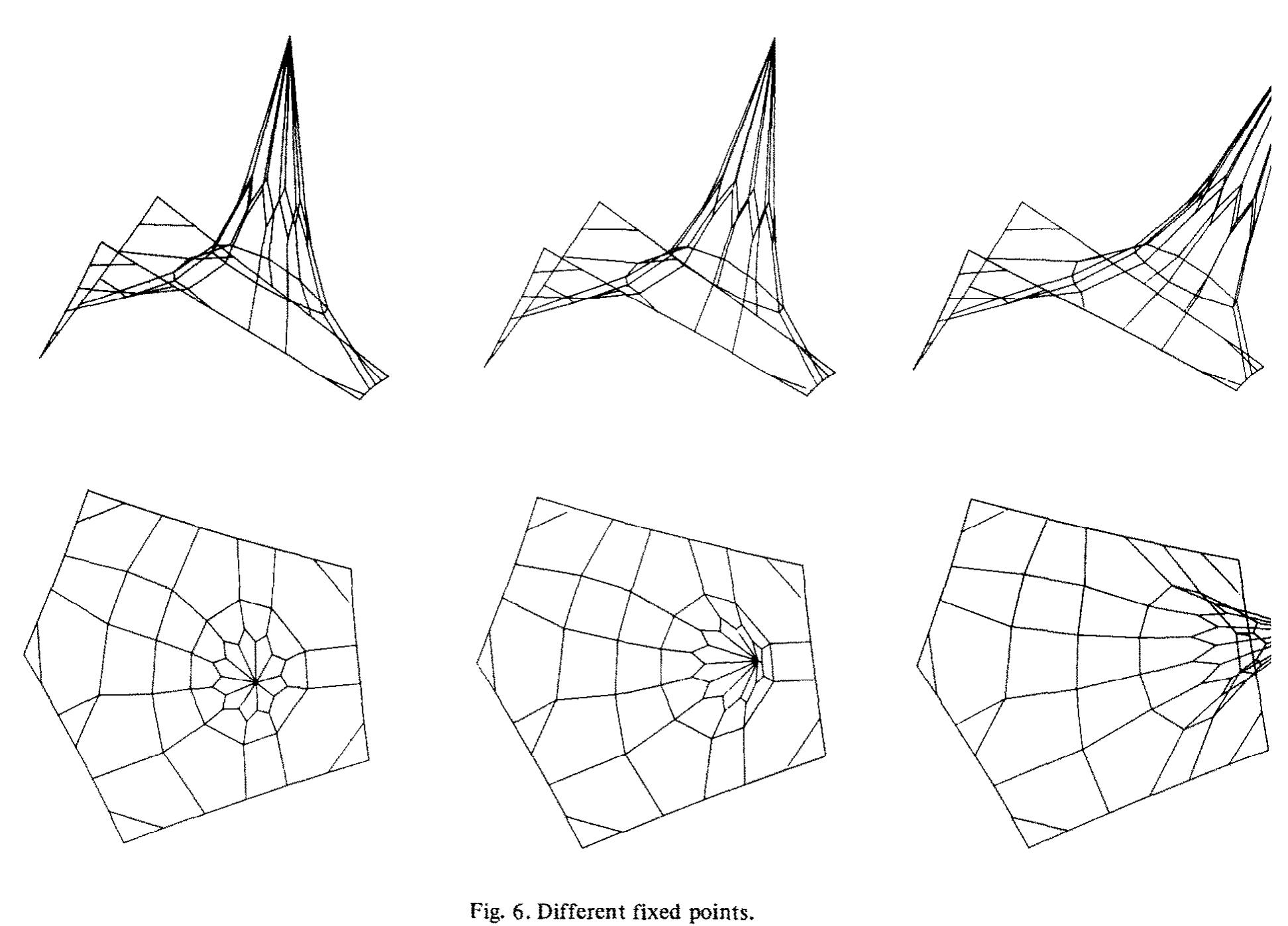 (PDF) THE FORCE DENSITY METHOD FOR FCRM FINDING AND COMPUTATION OF ...