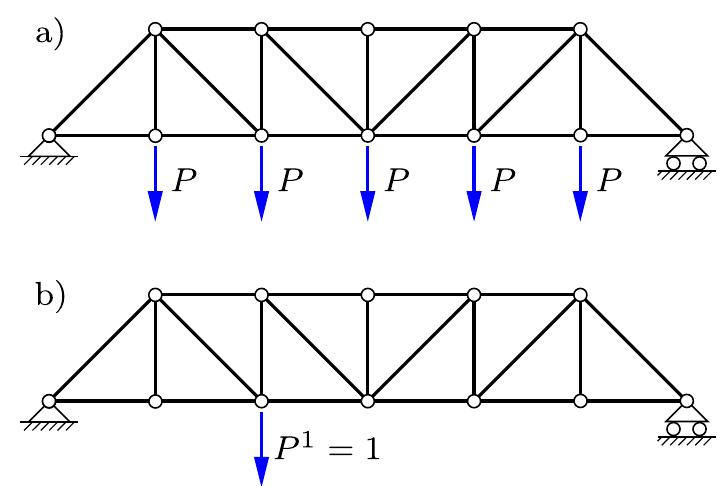 39: truss girder: a) actual load, b) unit test force. the