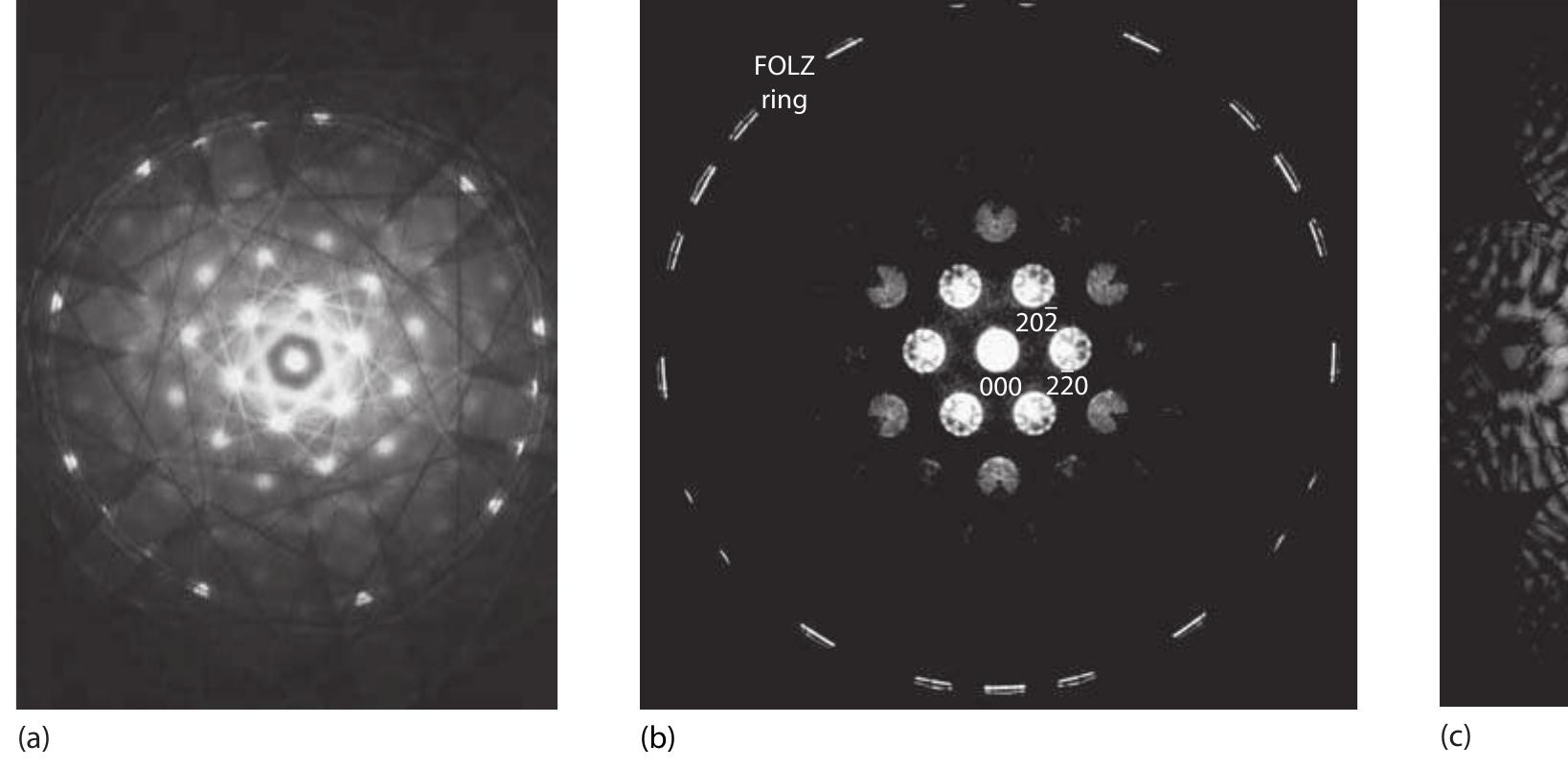 Micro Texture Exploaration Figure 148 - from Introduction to Texture Analysis.