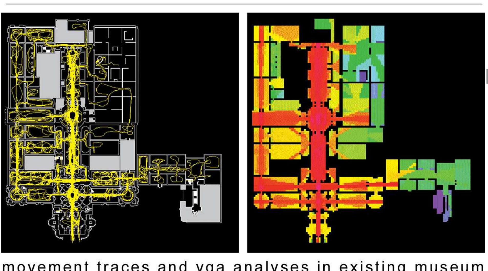 figure-3-space-syntax-in-architectural-design