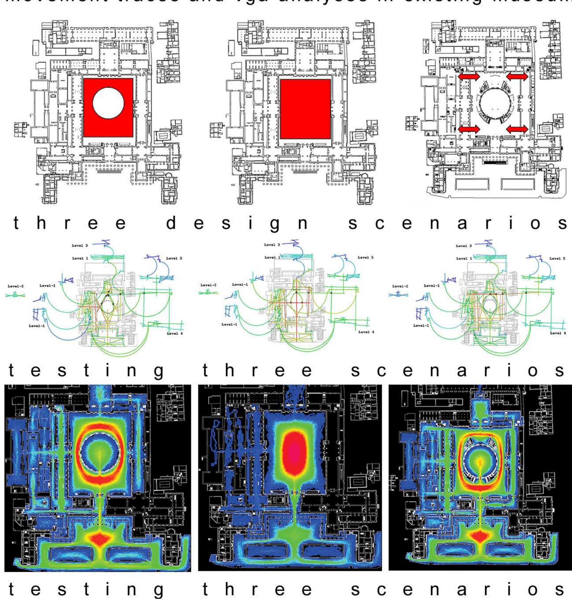 Figure 4 - SPACE SYNTAX IN ARCHITECTURAL DESIGN