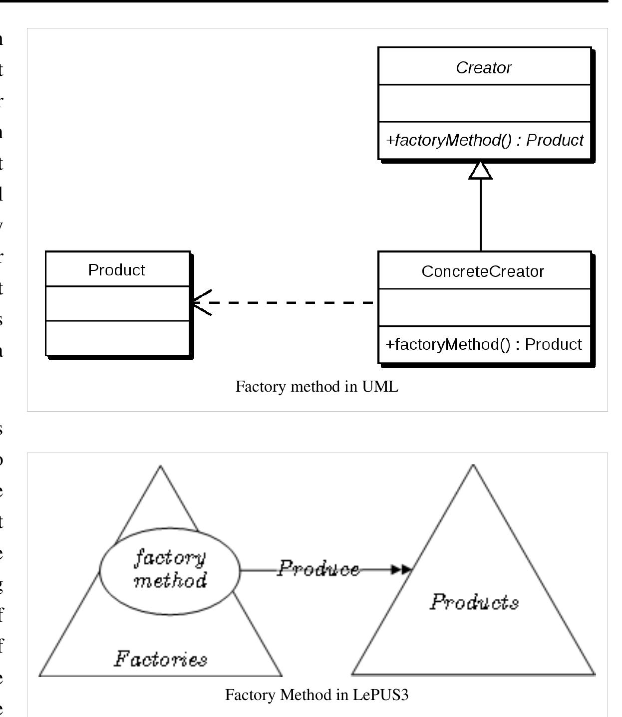 PDF) Design Patterns
