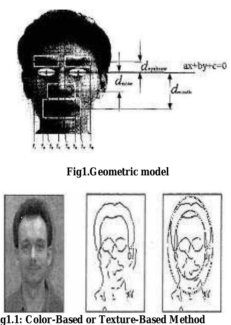 (PDF) A Case Study on Analysis of Face Recognition Techniques