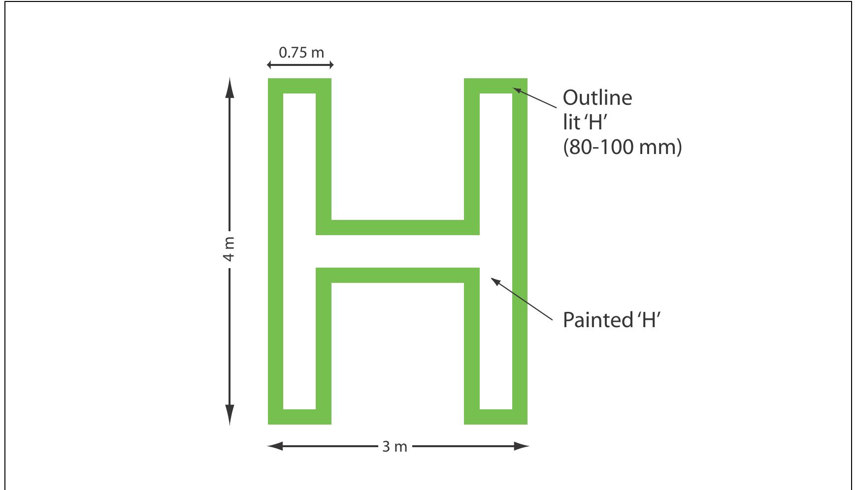 Figure 21 - CAP 437 Standards for Offshore Helicopter