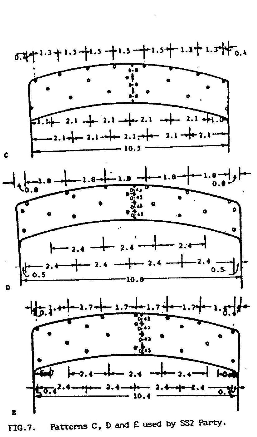 (PDF) Burden and Spacing Relationship in Design of Blasting Patterns