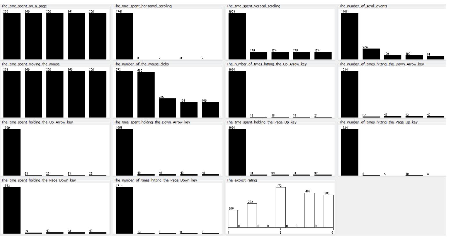 Figure 6 - from Structural Design Optimization of Horizontal