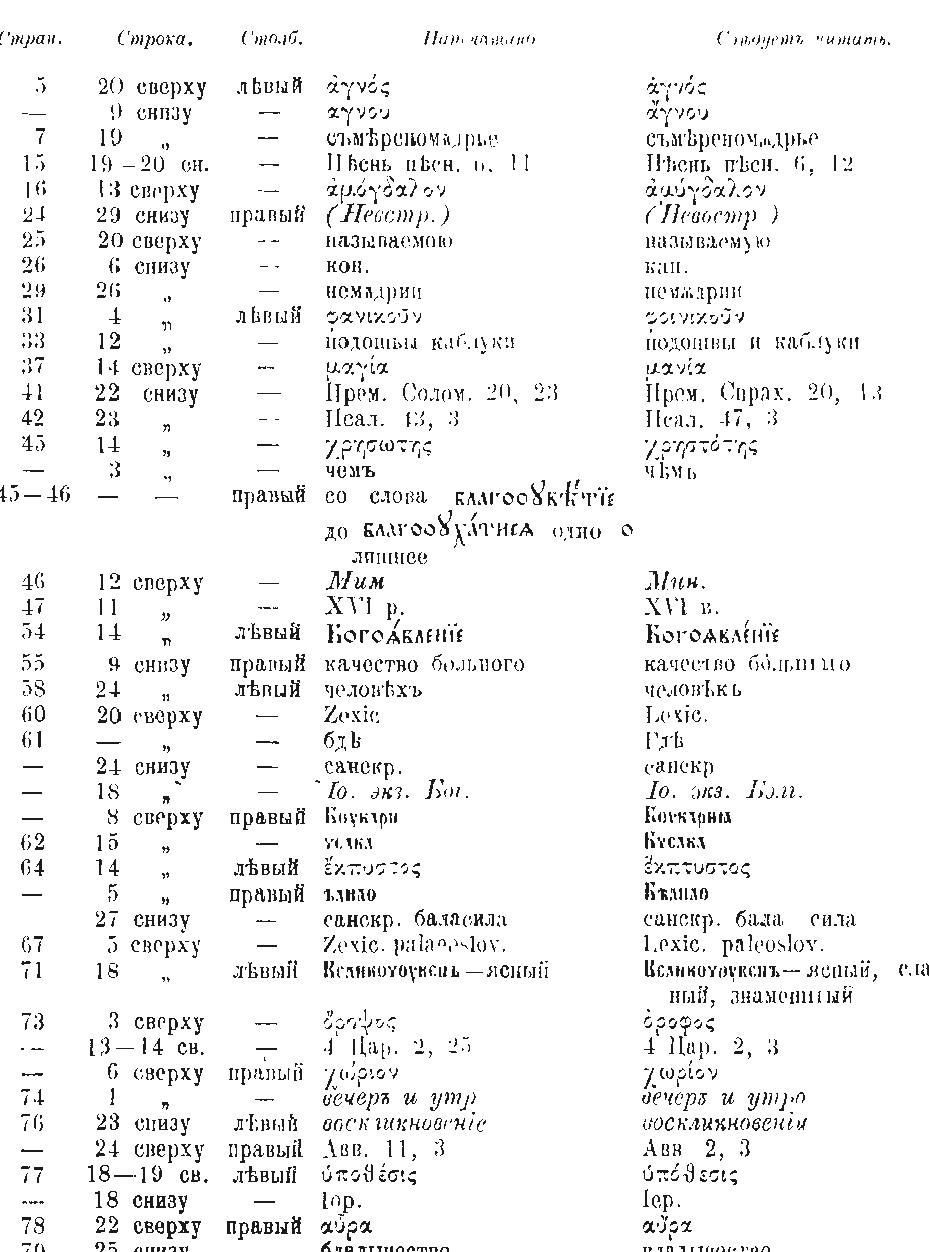 Yetuk porno yaxshi sifatli hd